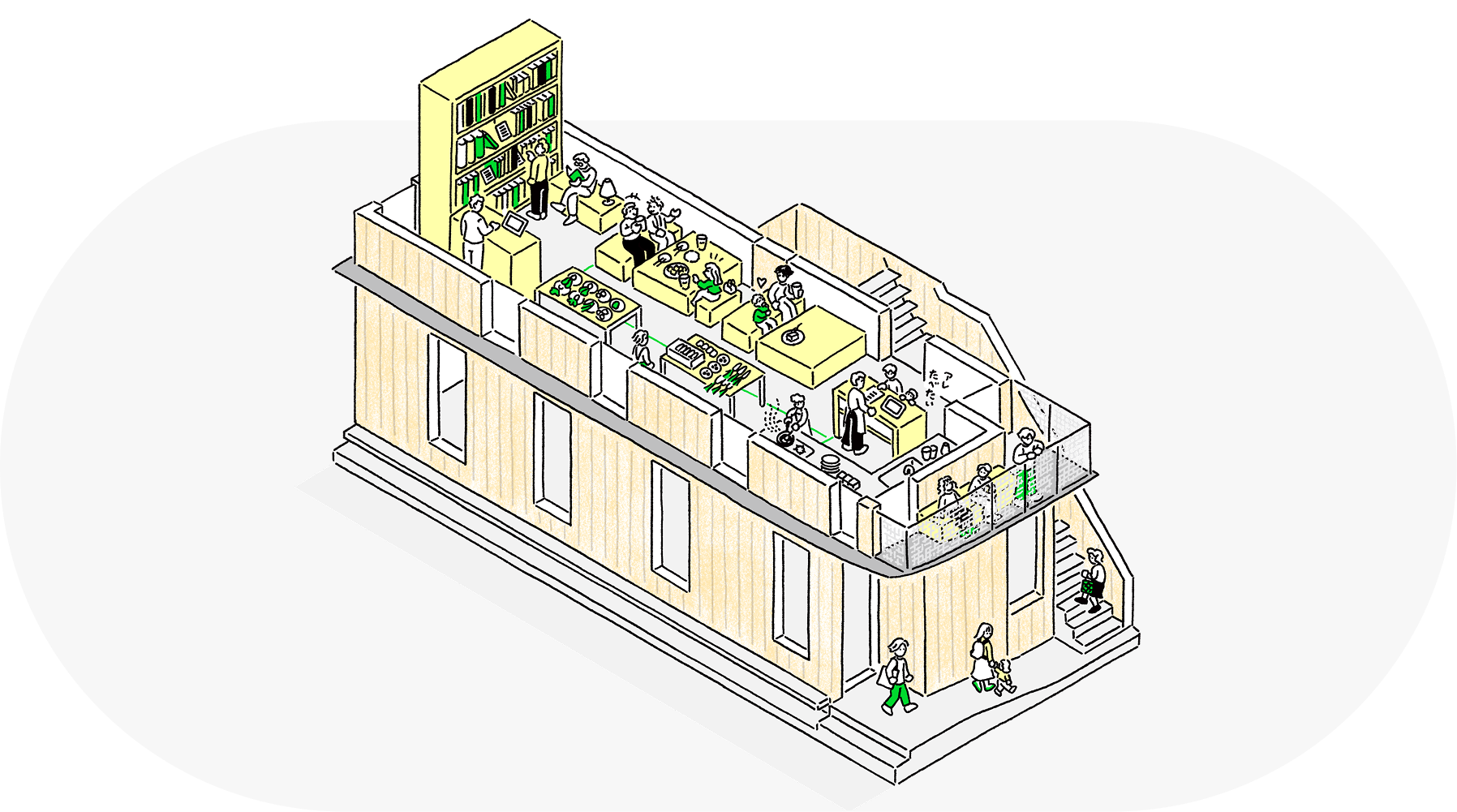 dig kamakuraスライダー画像